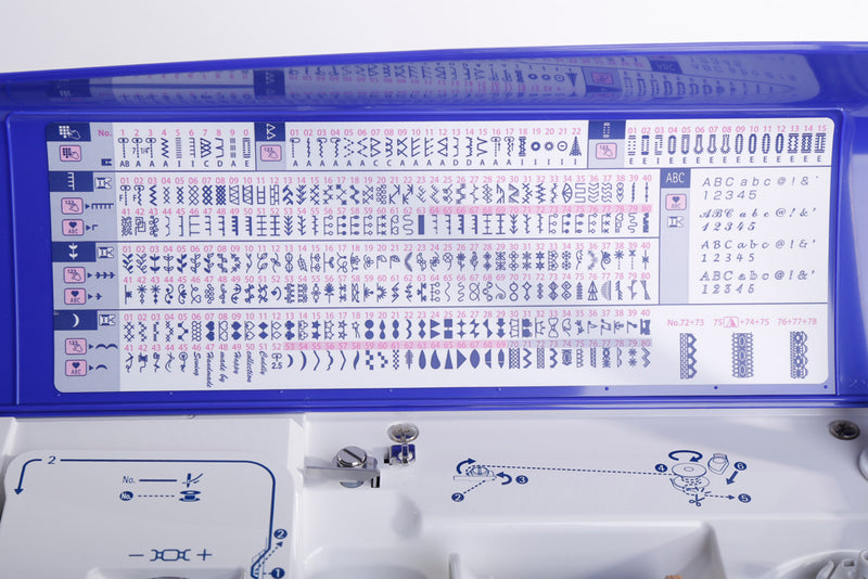 JUKI DX-2000